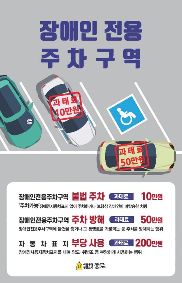 장애인 전용 주차 구역