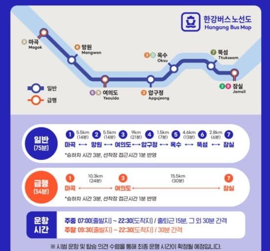 한강버스