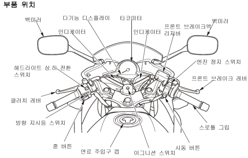 중고 오토바이