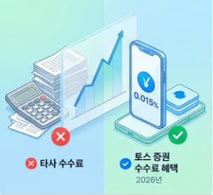 토스증권